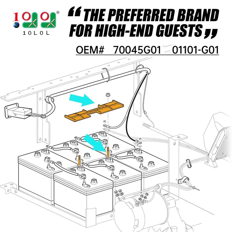 9.99WORLD MALL Golf Cart Battery Hold Down Plate with Rods Kit for EZGO TXT RXV 1994-up Gas and Electric Gas and Electric Golf Cart, OEM# 70045G01 01101-G01 - Image 2